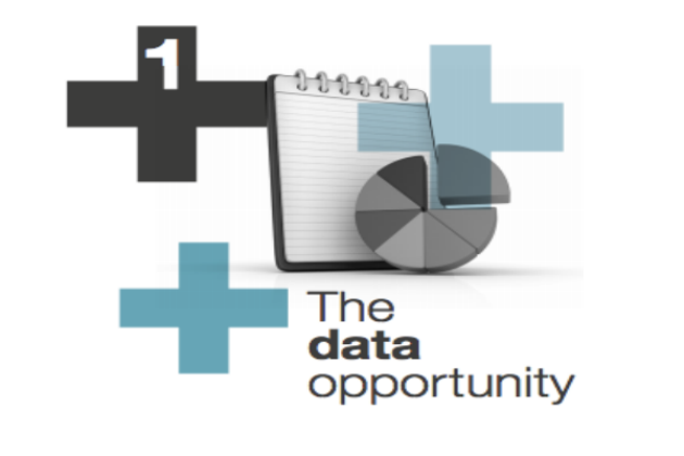 Image representing the Year of Marketing Data Opportunity.