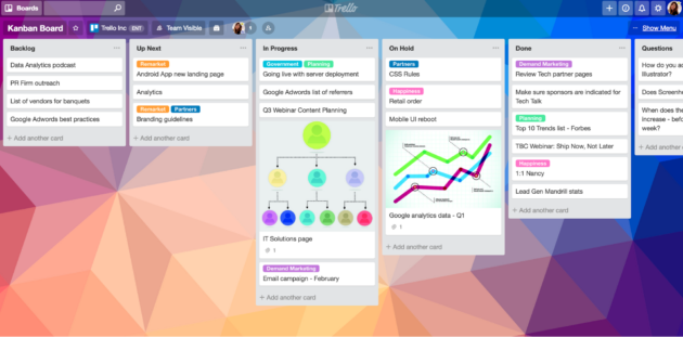 A example of a Kanban board using Trello.